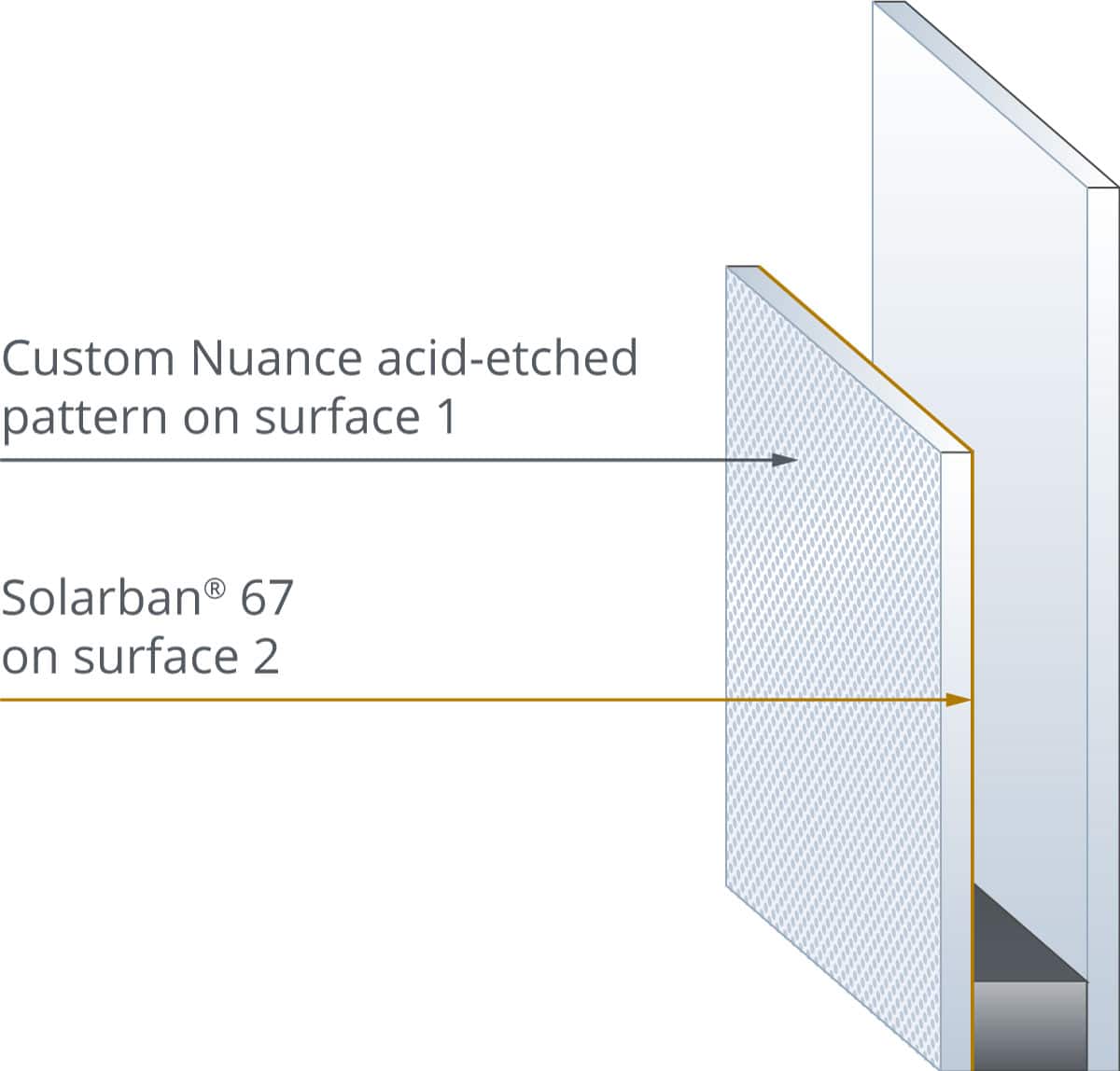 McMaster University Daylighting with custom acid-etched glass