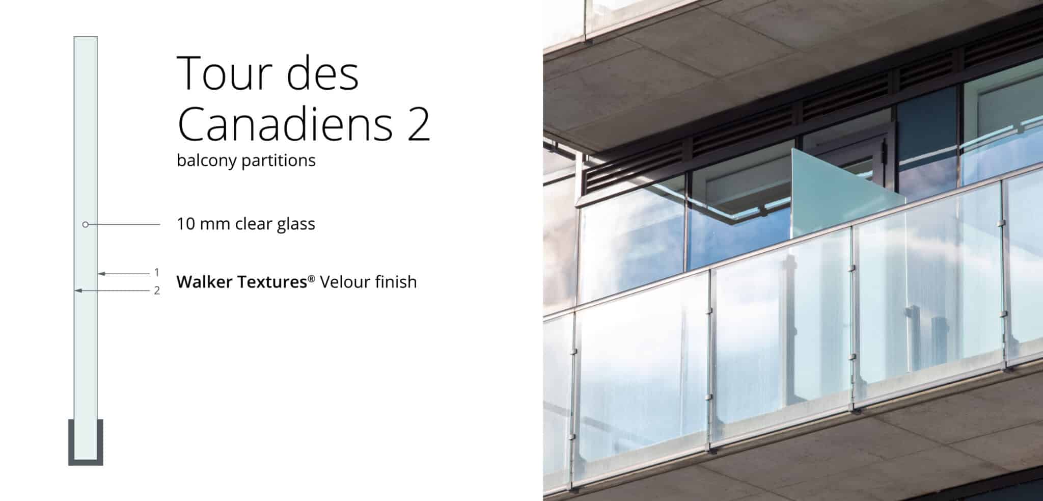 Tour des Canadiens