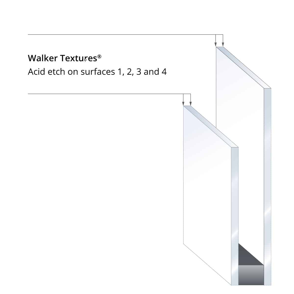Walker Textures double-sided acid-etched glass