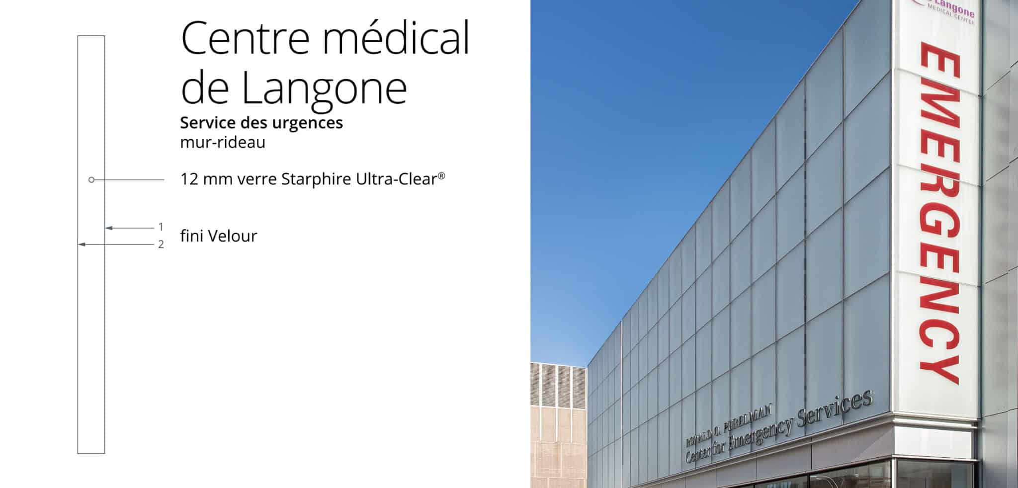 NYU Langone Emergency Department