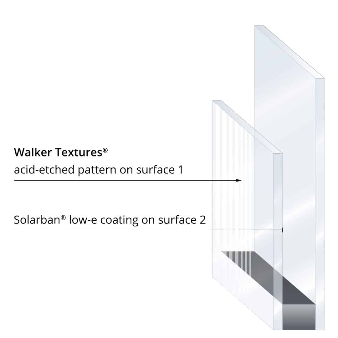 insulated glass unit with acid-etched pattern on surface one, low-e coating on surface 2